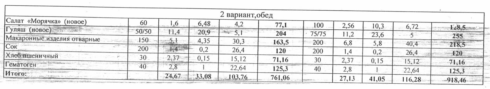 2 неделя четверг(обед 2 вариант)